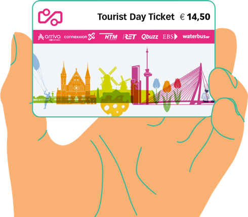 Tweede Wereldoorlog route Tourist Day Ticket